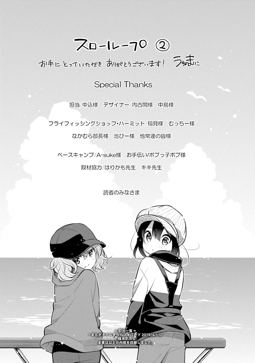 Slow Loop Chapter 13 - halaman 25