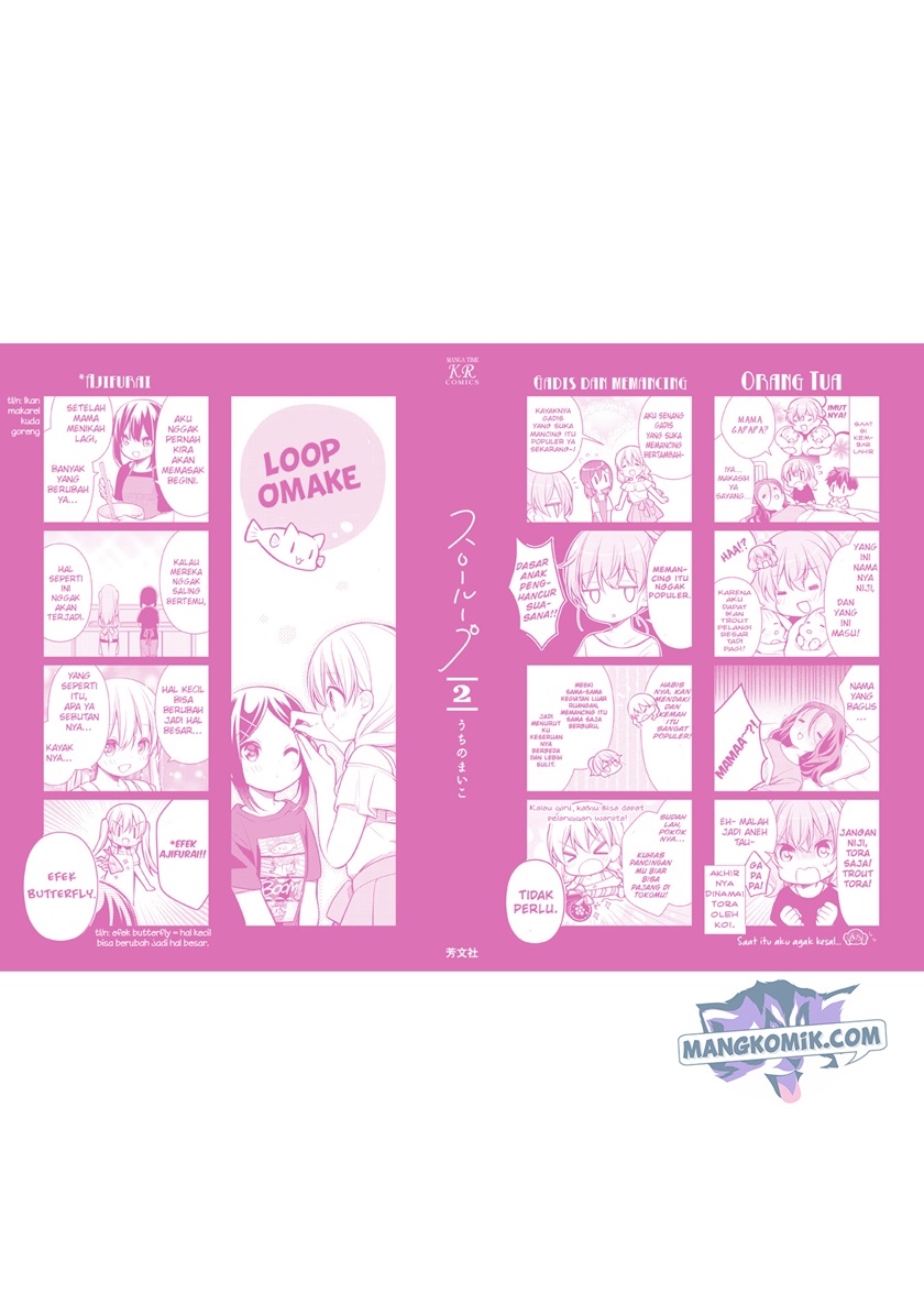 Slow Loop Chapter 13 - halaman 27