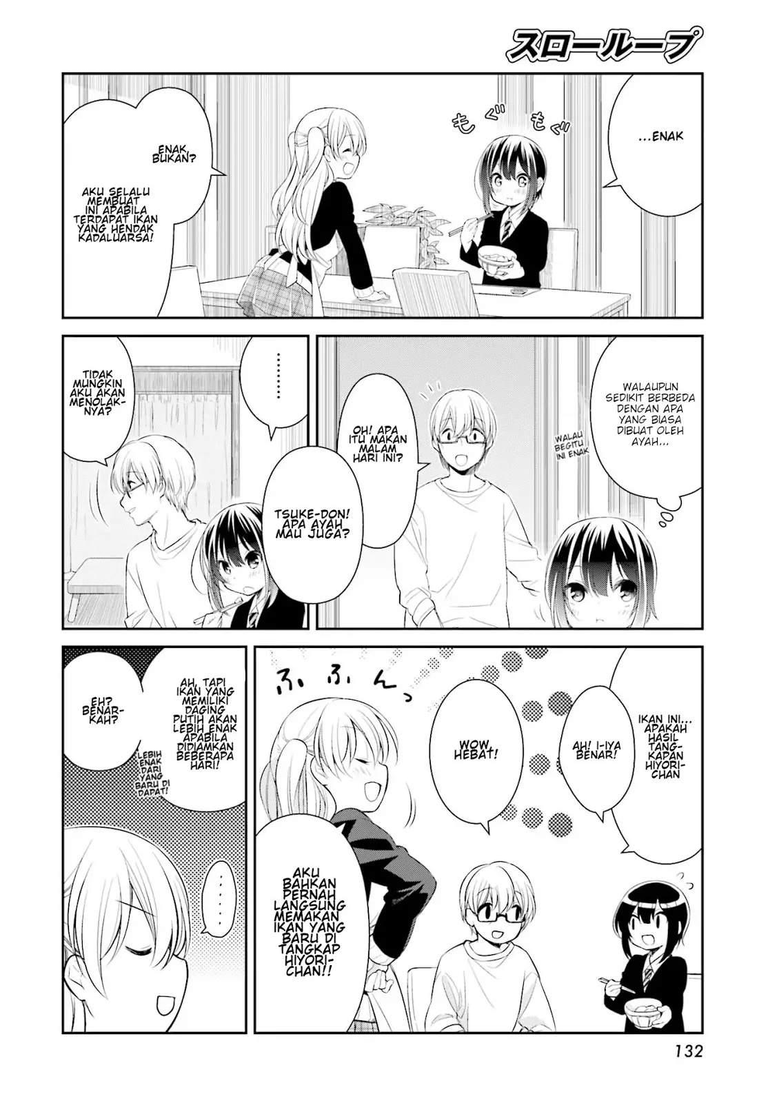 Slow Loop Chapter 2 - halaman 21