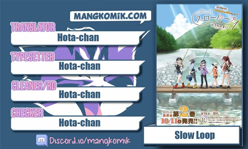 Slow Loop Chapter 20 - halaman 1