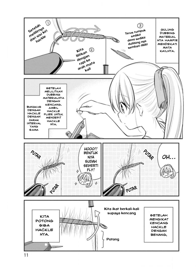 Slow Loop Chapter 22 - halaman 15