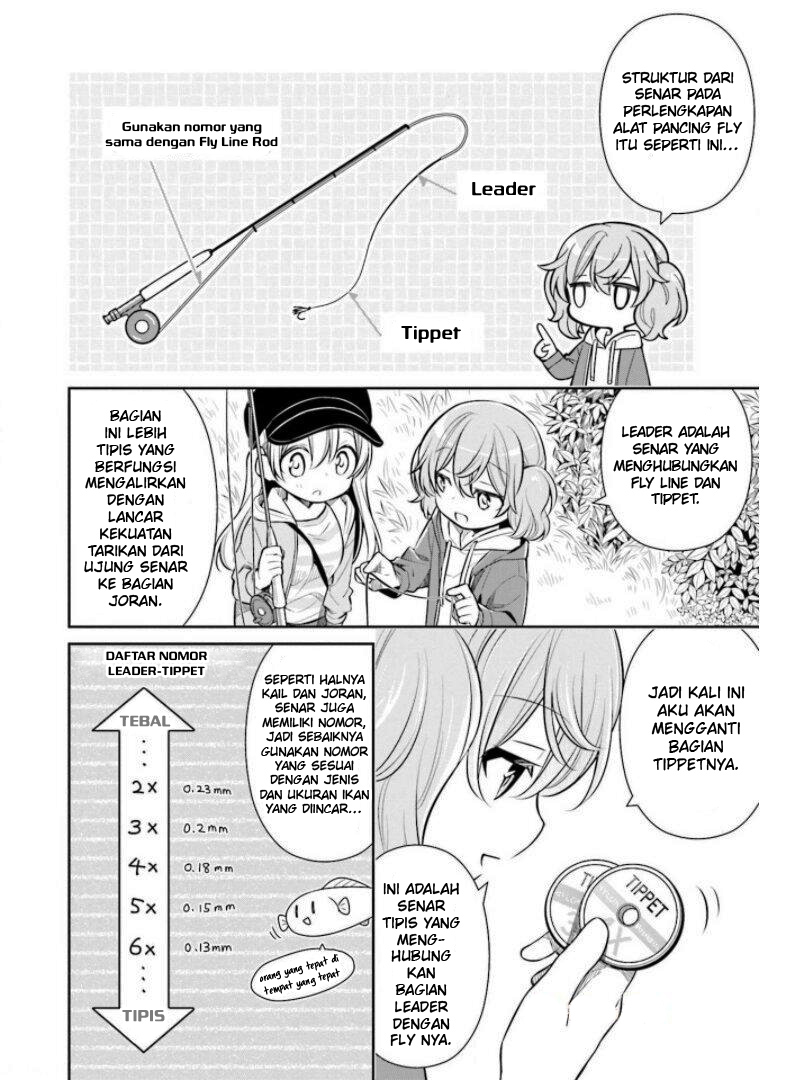 Slow Loop Chapter 27 - halaman 9