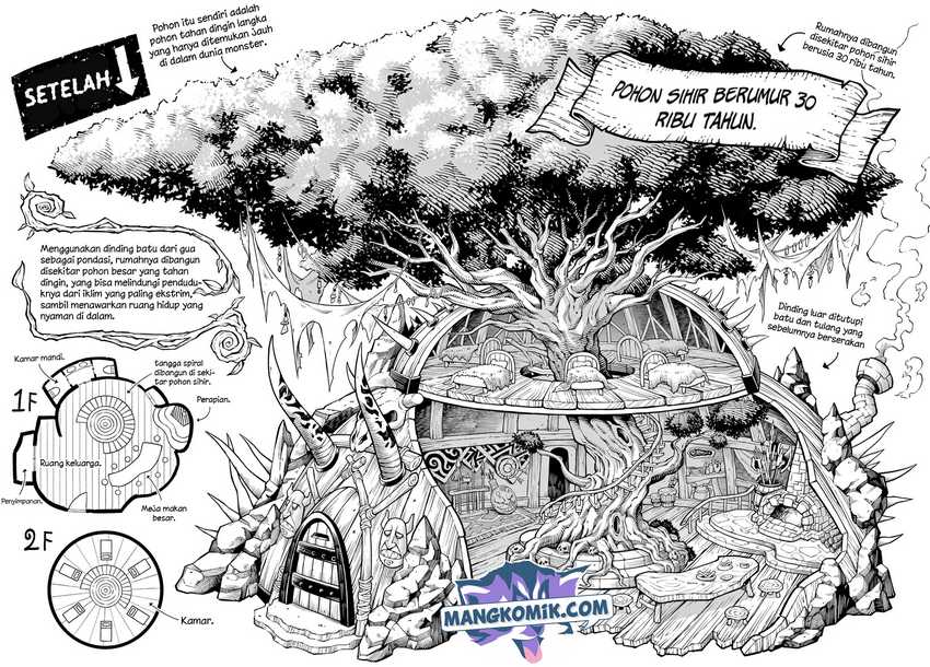 Soara and Monster’s House Chapter 1 - halaman 26