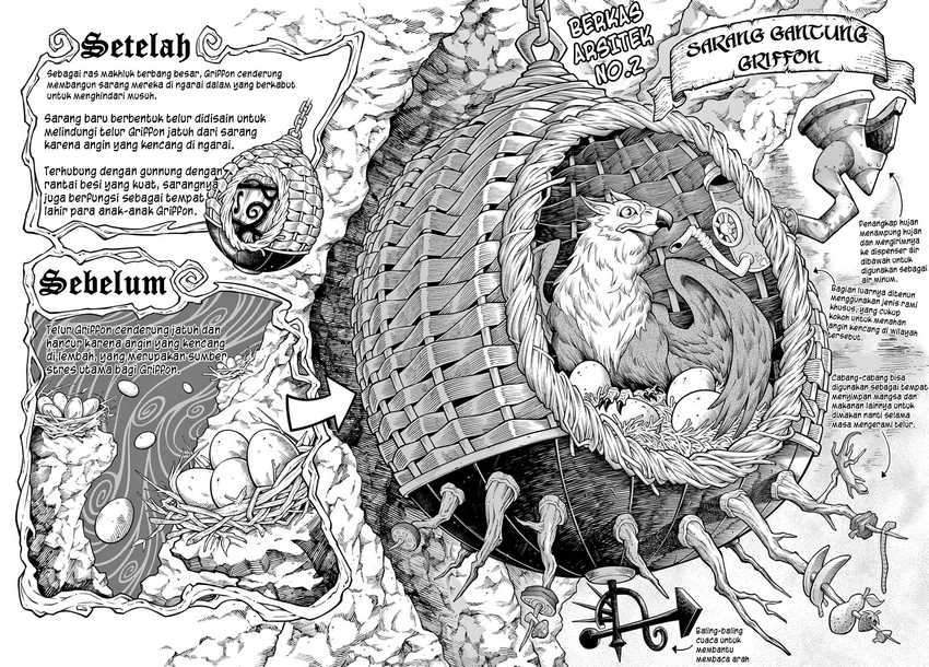 Soara and Monster’s House Chapter 3 - halaman 5