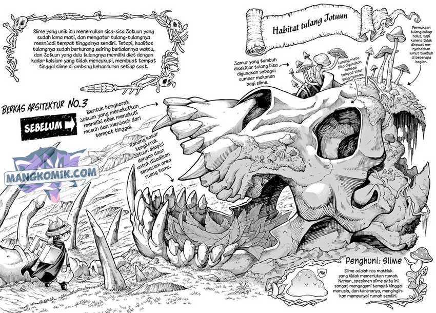 Soara and Monster’s House Chapter 4 - halaman 5