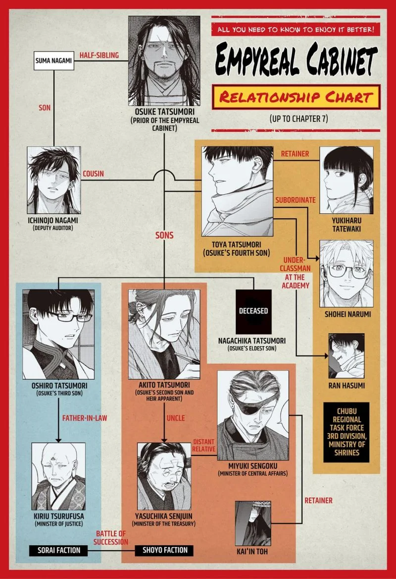 Solo Leveling Chapter 161 - halaman 39