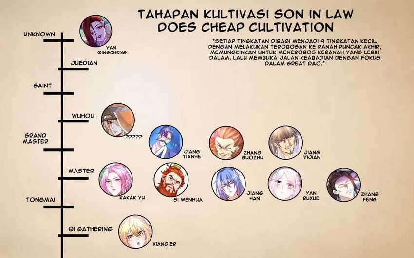 Son in Law Does Cheap Cultivation Chapter 102 - halaman 38
