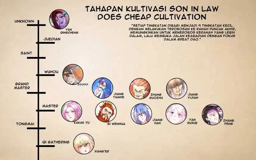 Son in Law Does Cheap Cultivation Chapter 39 - halaman 42