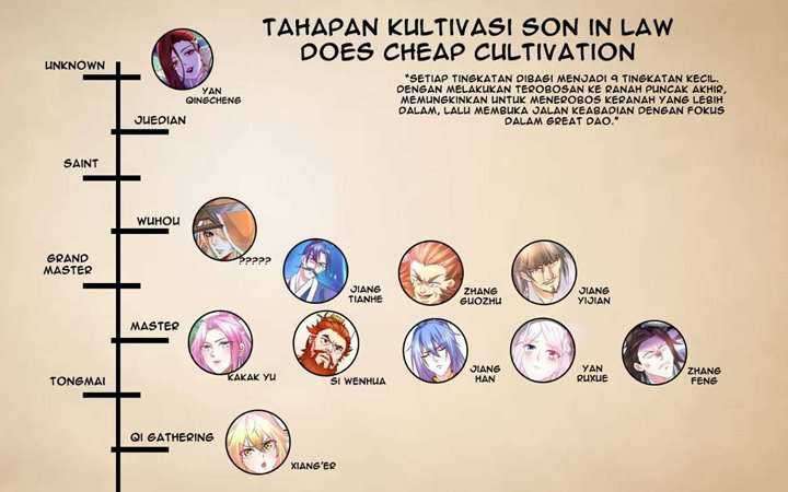 Son in Law Does Cheap Cultivation Chapter 93 - halaman 41
