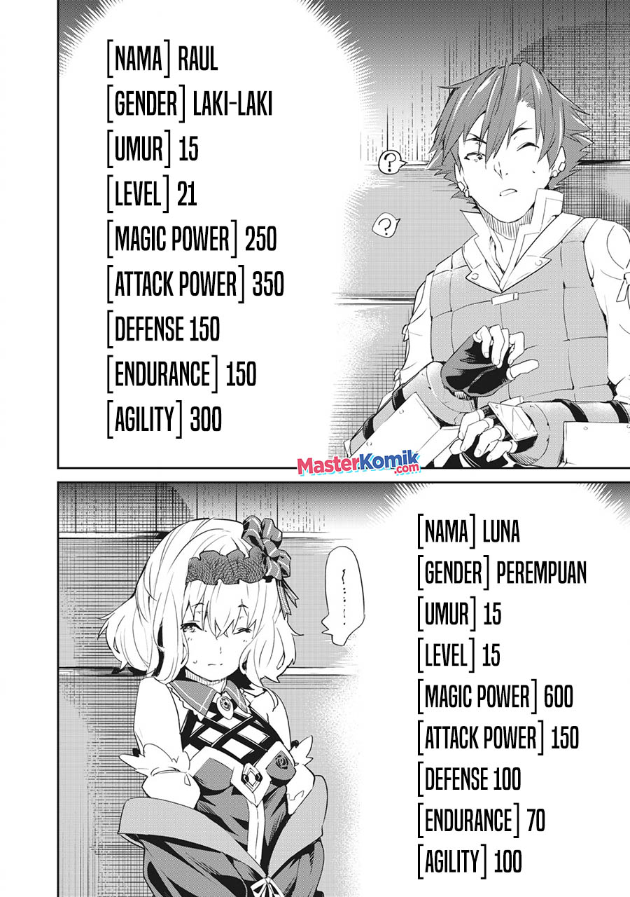 Sono Munou, Jitsuha Sekai Saikyou No Mahoutsukai Chapter 8 - halaman 15
