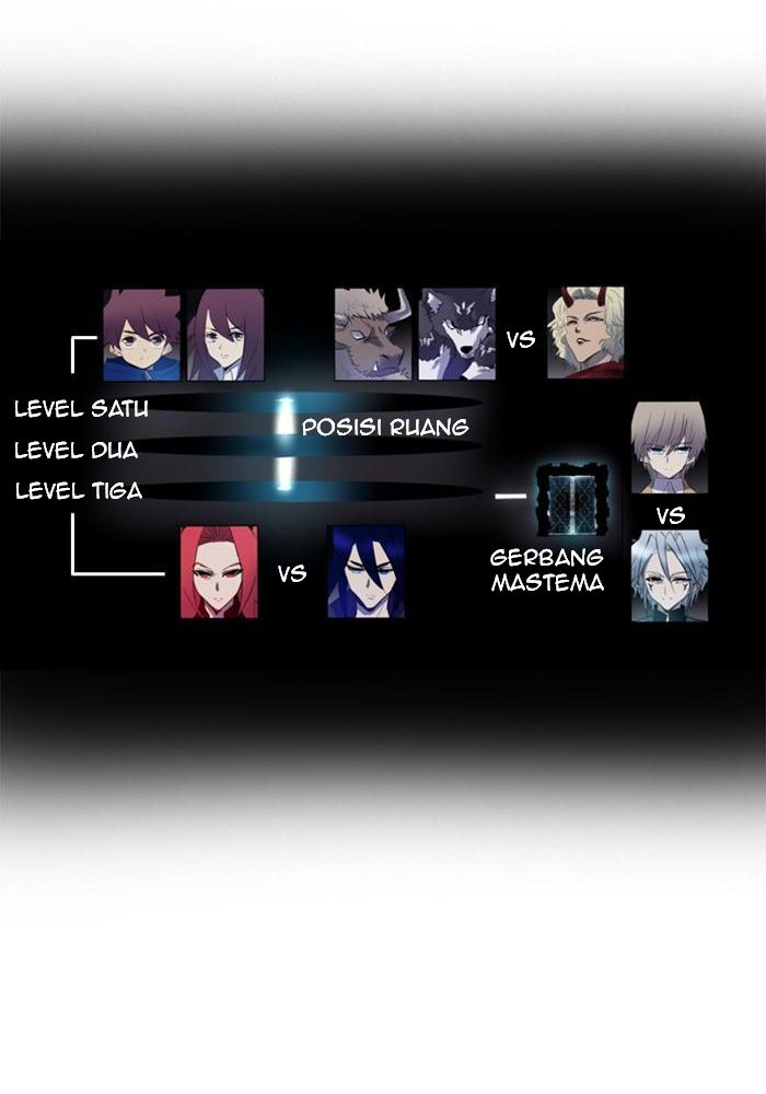 Soul Cartel Chapter 105 - halaman 20