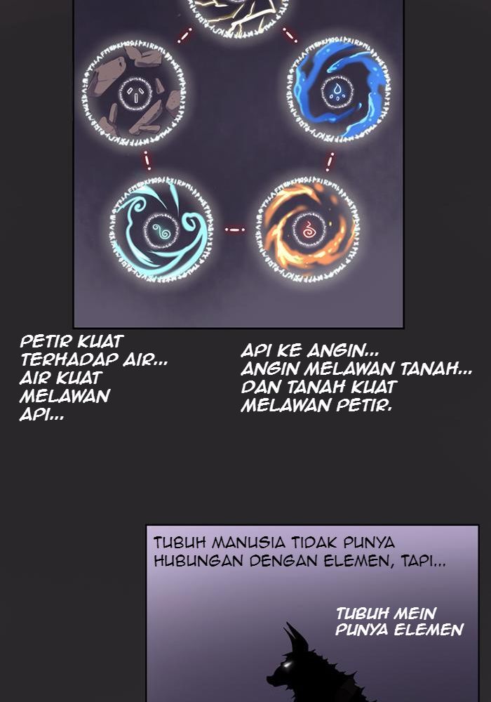 Soul Cartel Chapter 26 - halaman 26