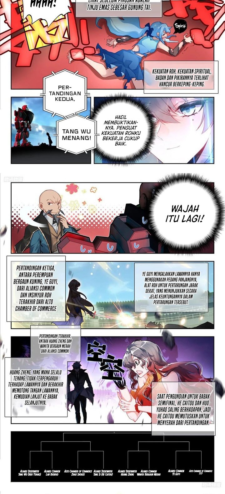 Soul Land 2 Chapter 394 - halaman 4