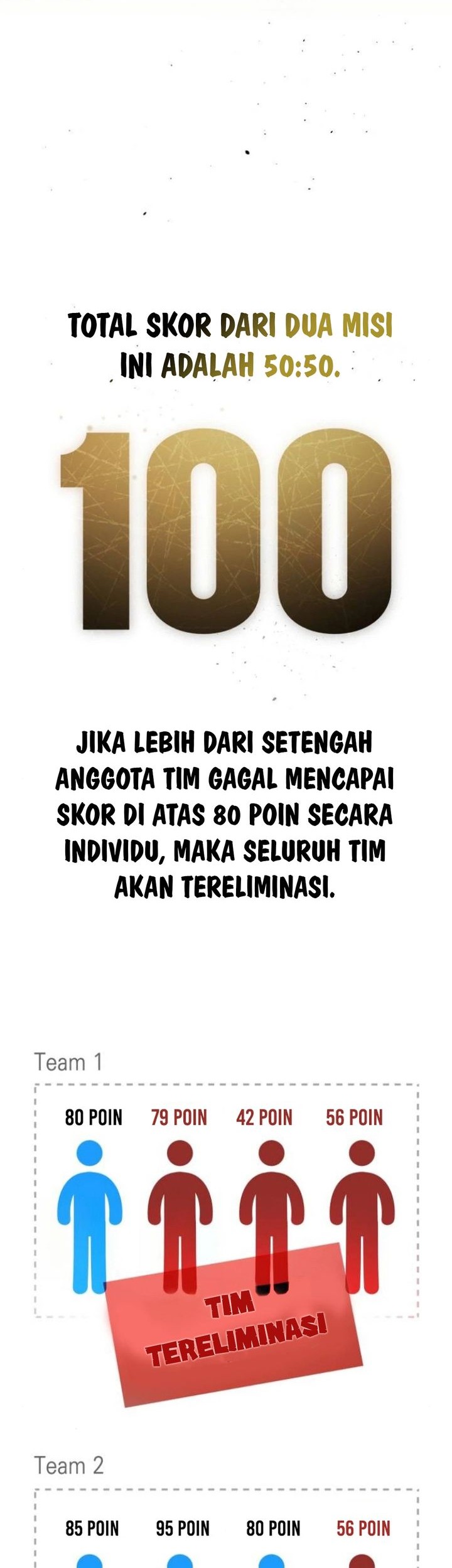 Sounds Like Chapter 12 - halaman 72