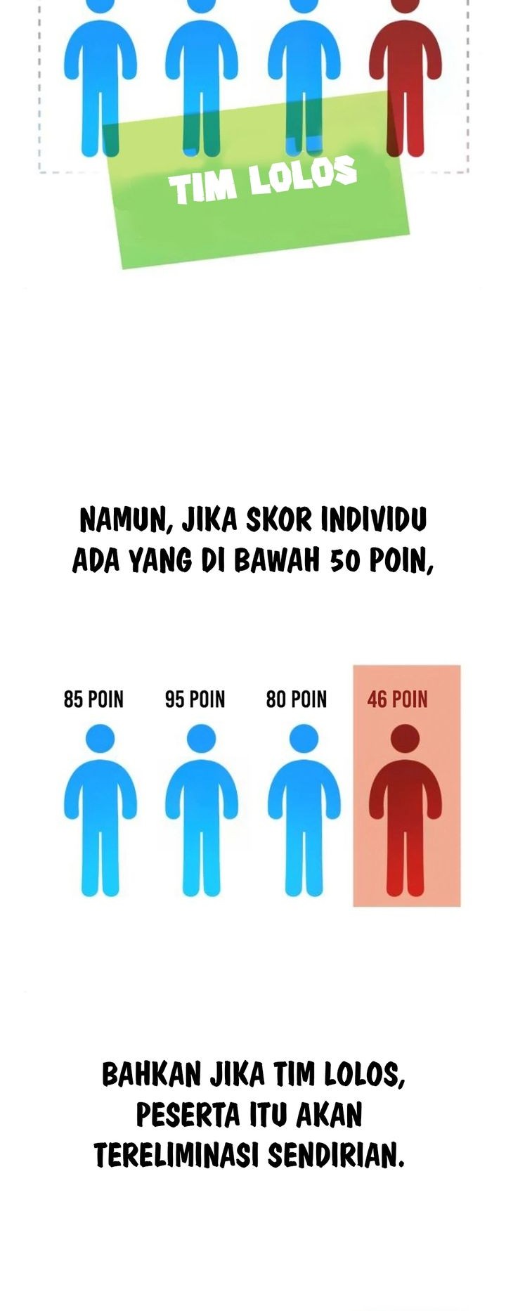 Sounds Like Chapter 12 - halaman 73