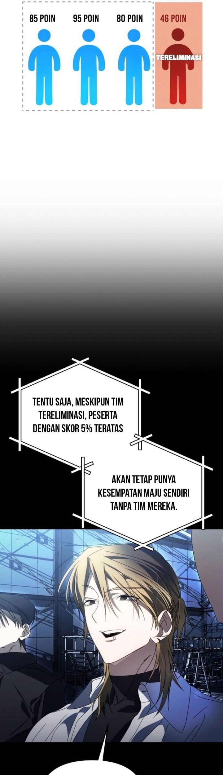 Sounds Like Chapter 12 - halaman 74