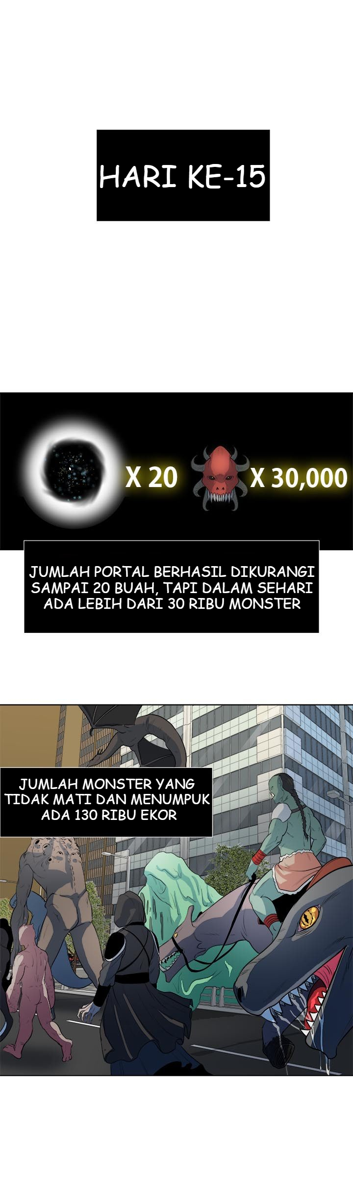 Sovereign Of Judgment Chapter 33 - halaman 1