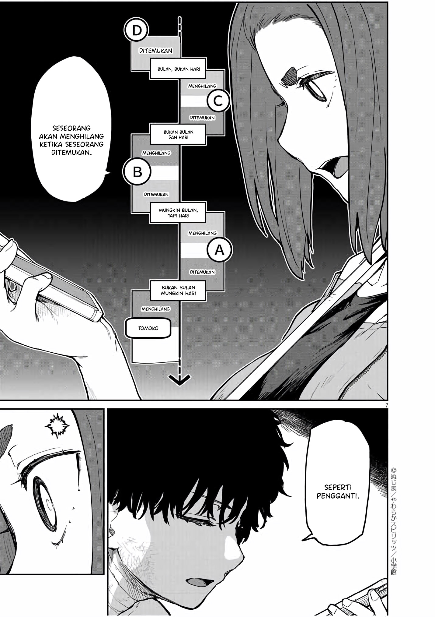 Spirit Farmer Chapter 43 - halaman 8