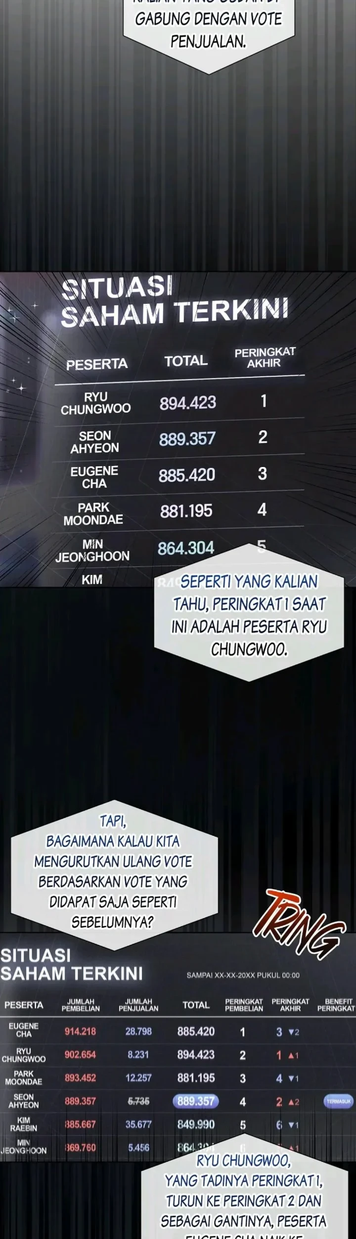 Spy x Family Chapter 2 - halaman 23