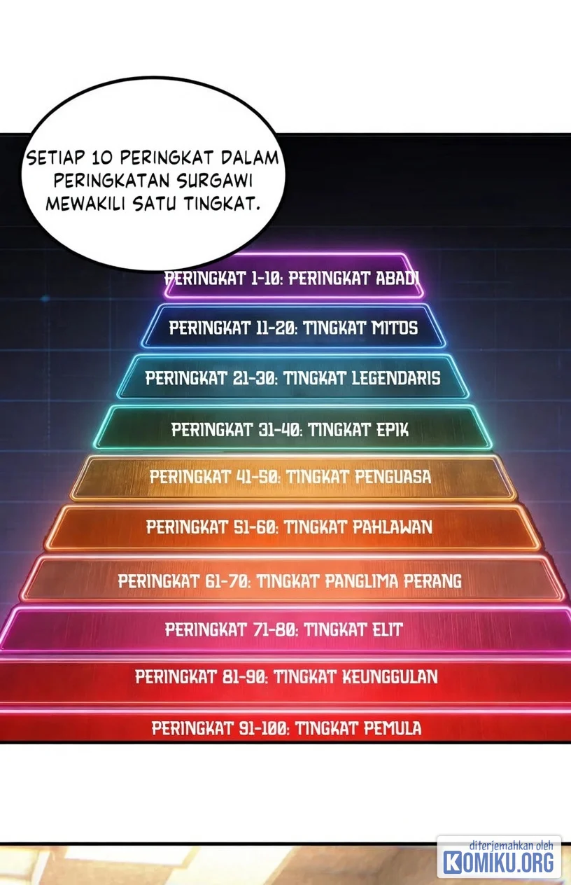 SSS-level Paladin Who Breaks All Logic Chapter 139 - halaman 31