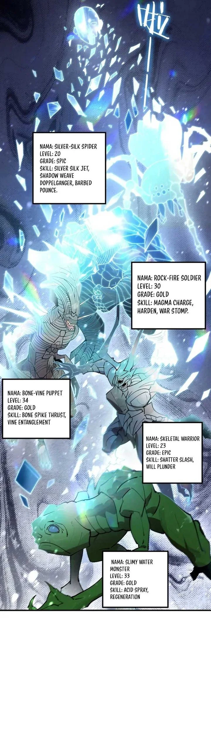 SSS-level Paladin Who Breaks All Logic Chapter 95 - halaman 27