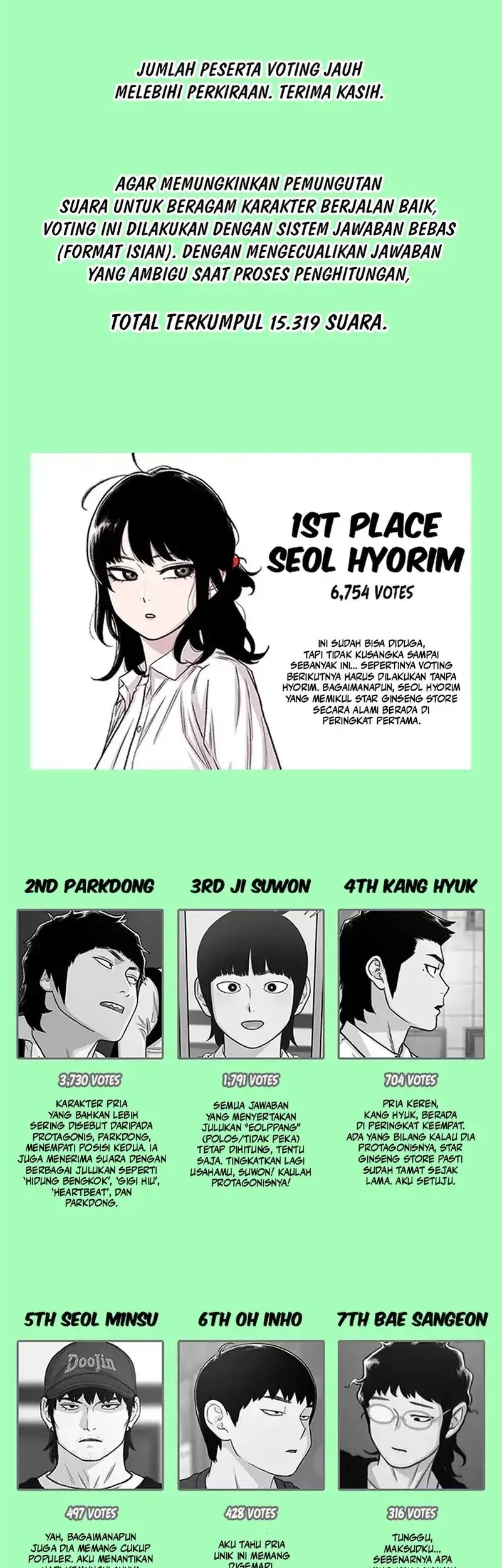 Star Ginseng Store Chapter 206 - halaman 77
