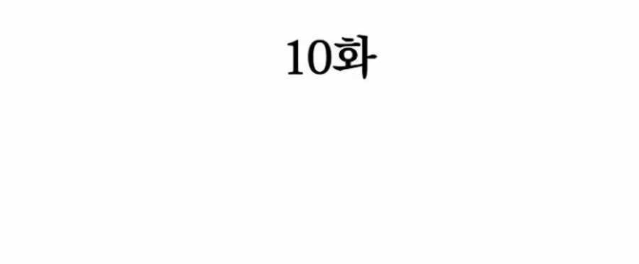 Starting From Maximum Charm Point Chapter 28 - halaman 8
