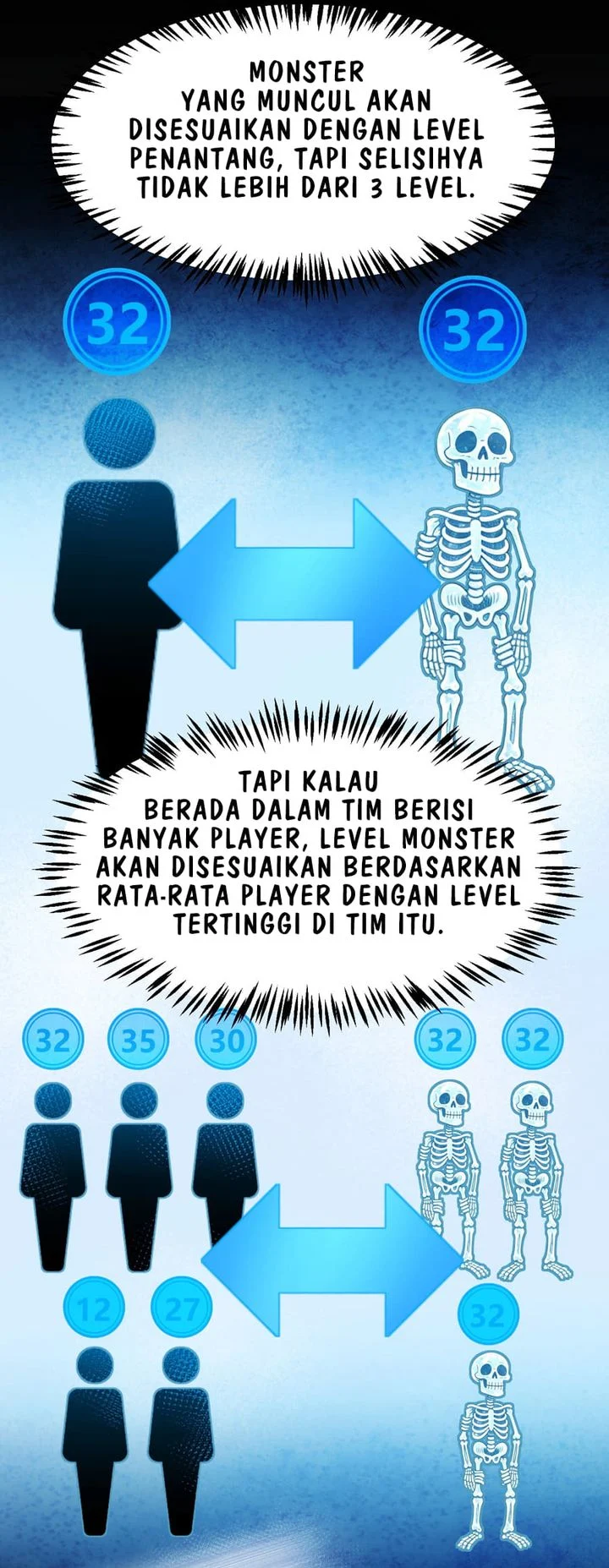 Starting with a Mythic Talent, I Cut Down Gods! Chapter 36 - halaman 13