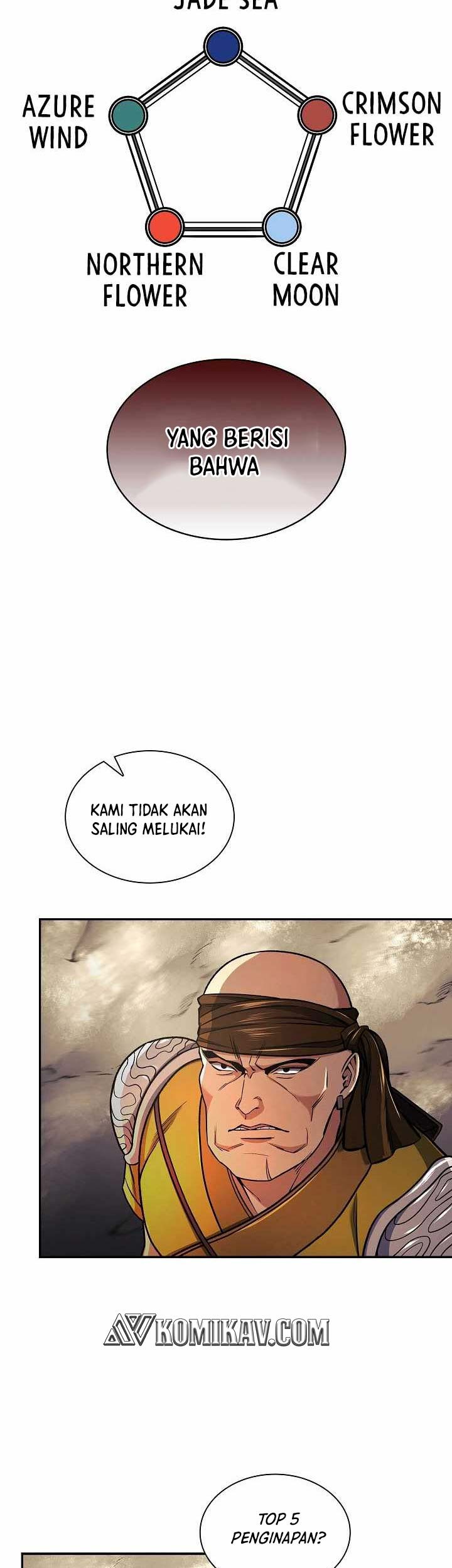 Storm Inn Chapter 16 - halaman 54