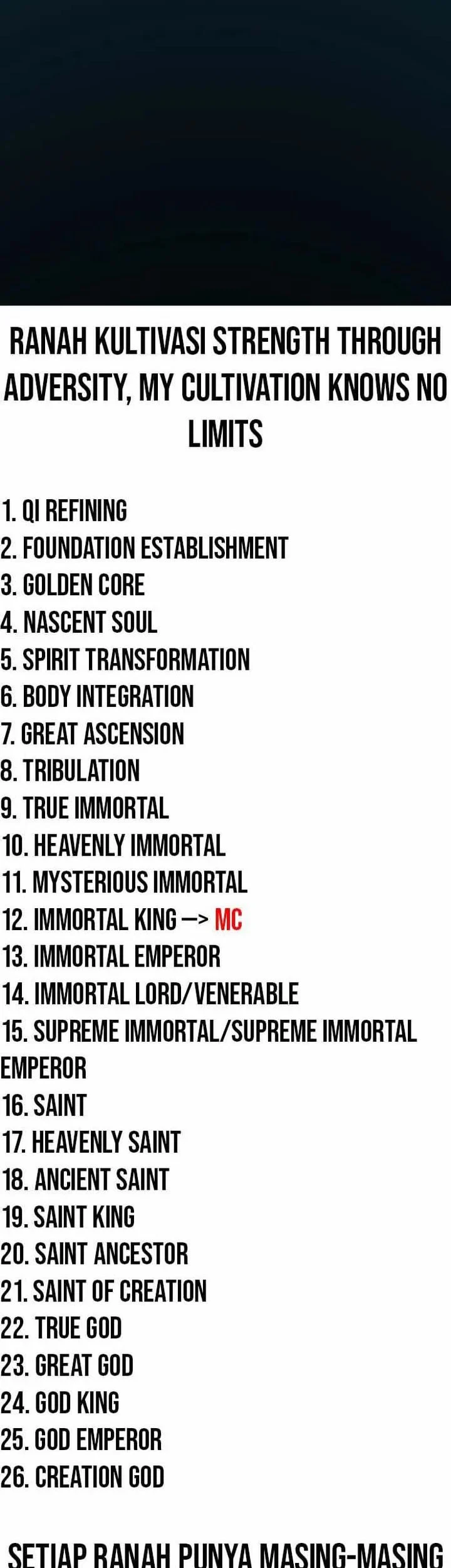 Strength Through Adversity, My Cultivation Knows No Limits Chapter 122 - halaman 57