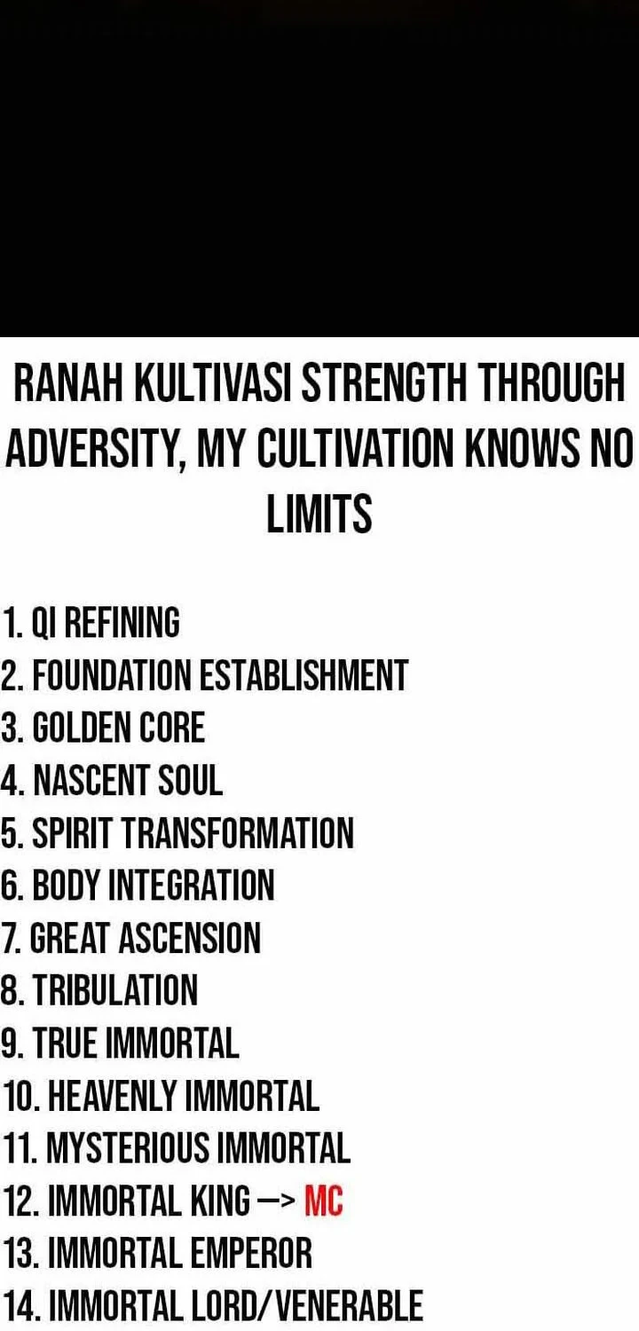 Strength Through Adversity, My Cultivation Knows No Limits Chapter 123 - halaman 57