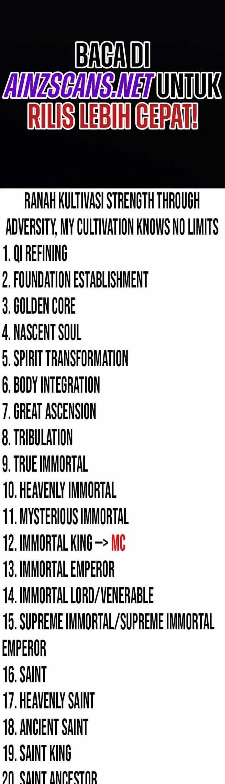 Strength Through Adversity, My Cultivation Knows No Limits Chapter 128 - halaman 66