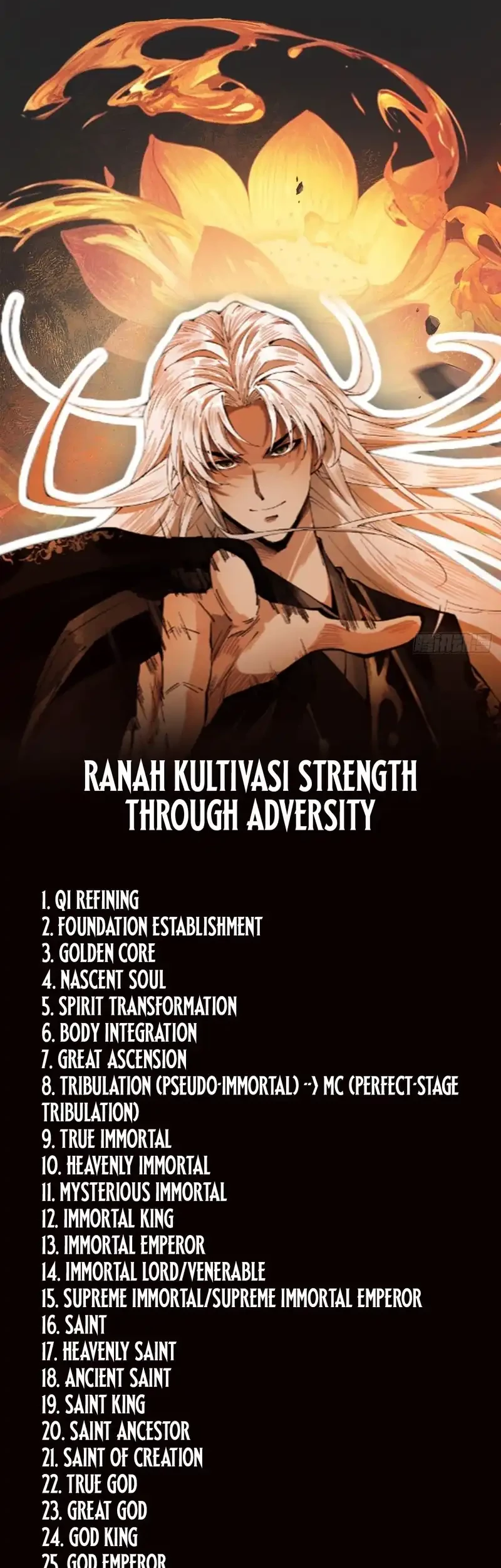 Strength Through Adversity, My Cultivation Knows No Limits Chapter 72 - halaman 45