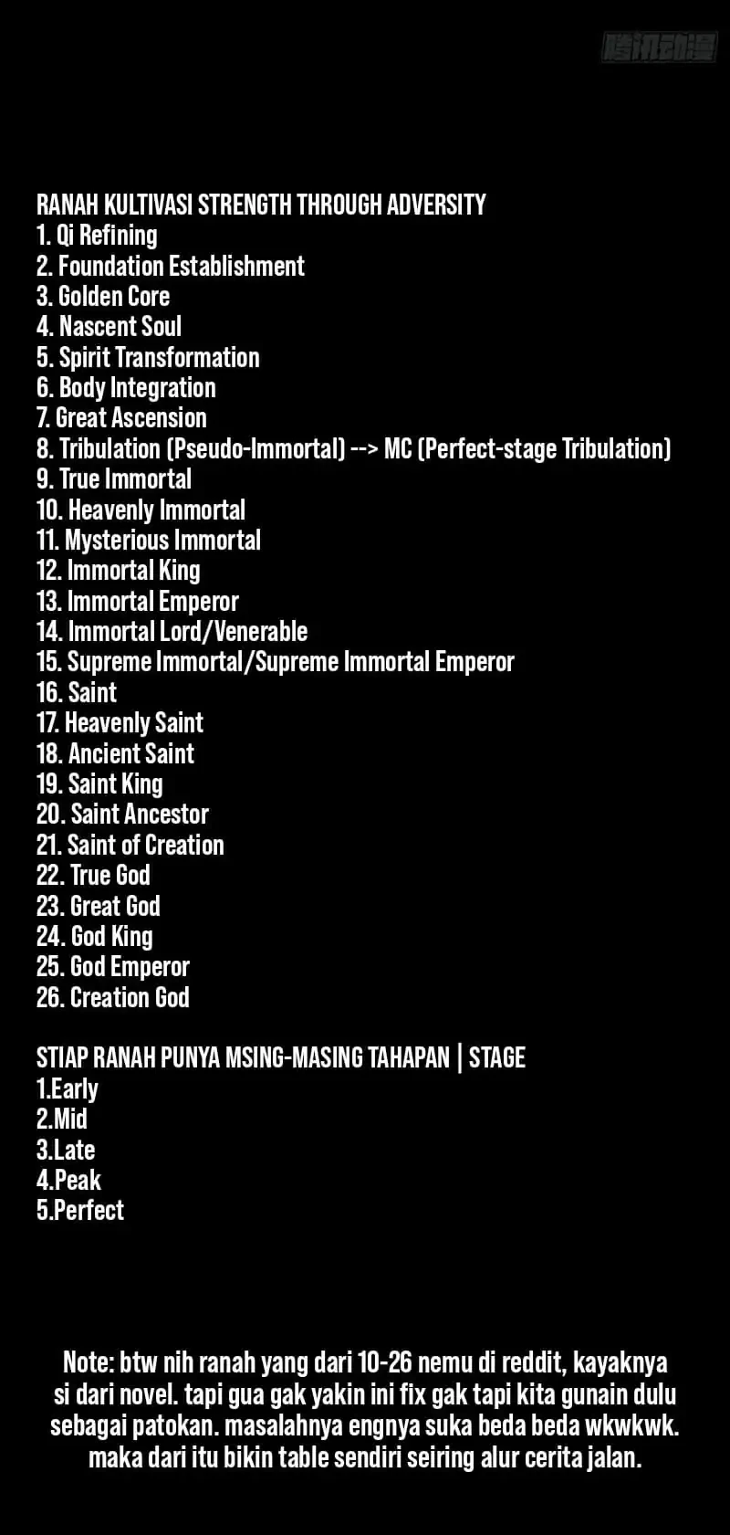 Strength Through Adversity, My Cultivation Knows No Limits Chapter 83 - halaman 42