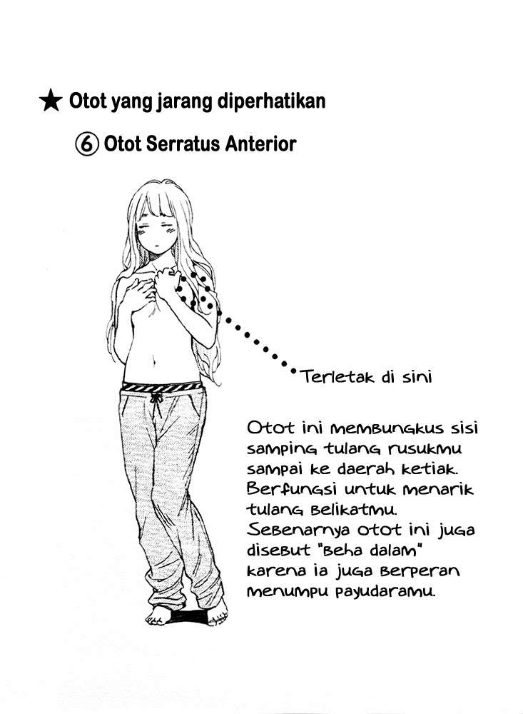 Stretch Chapter 22.1 - halaman 6