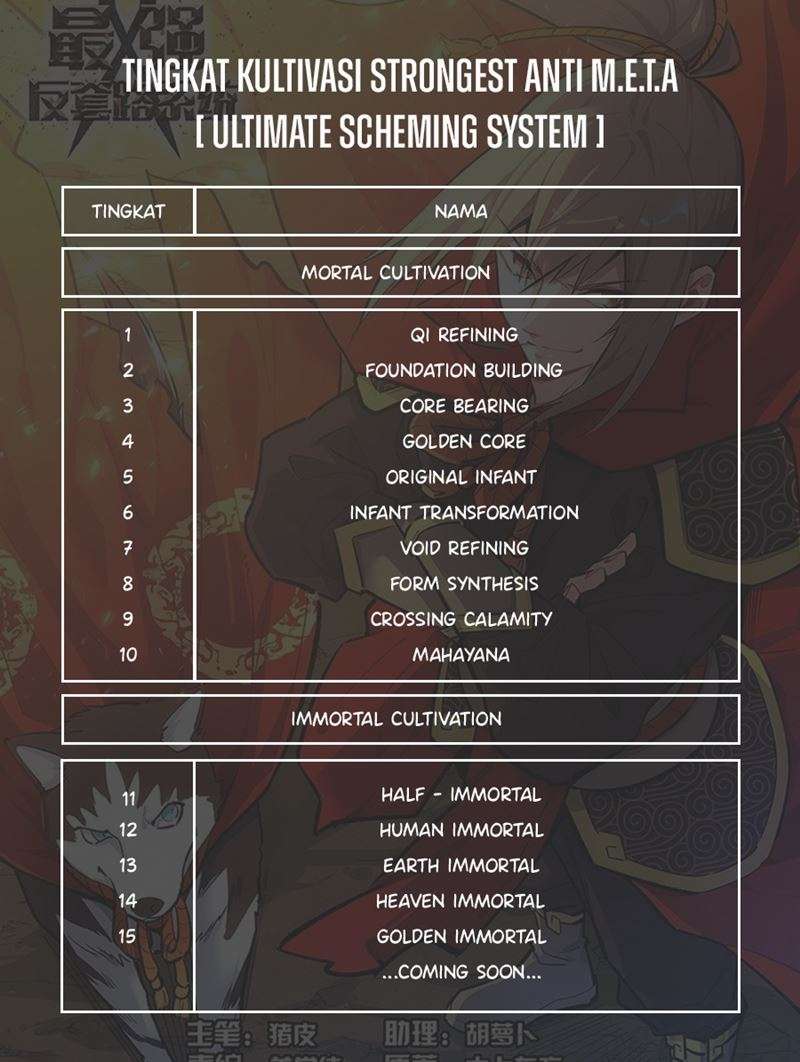 Strongest Anti M.E.T.A Chapter 366 - halaman 14