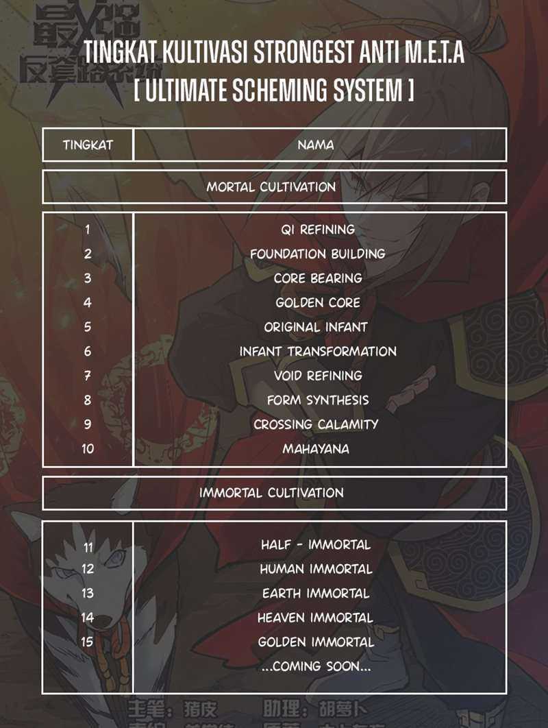 Strongest Anti M.E.T.A Chapter 377 - halaman 14