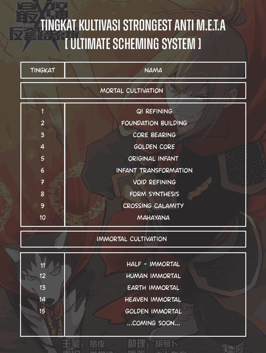 Strongest Anti M.E.T.A Chapter 382 - halaman 15