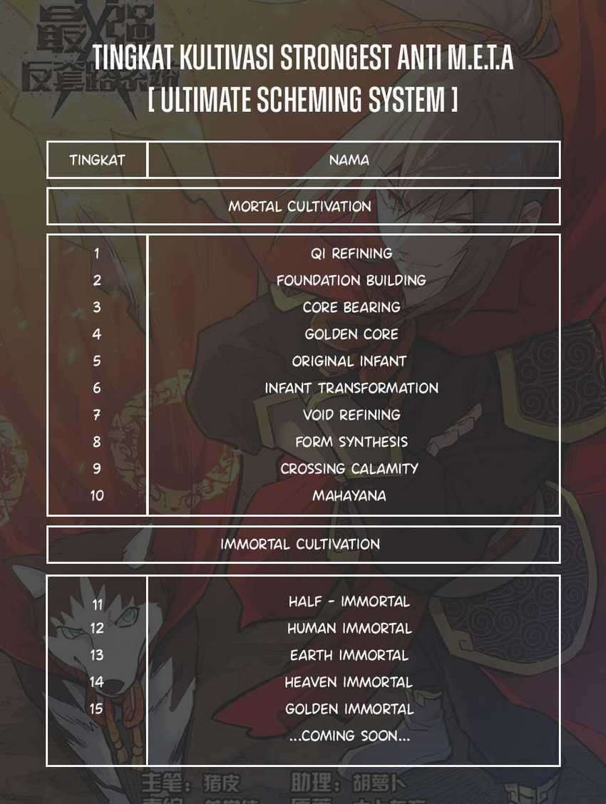Strongest Anti M.E.T.A Chapter 388 - halaman 14