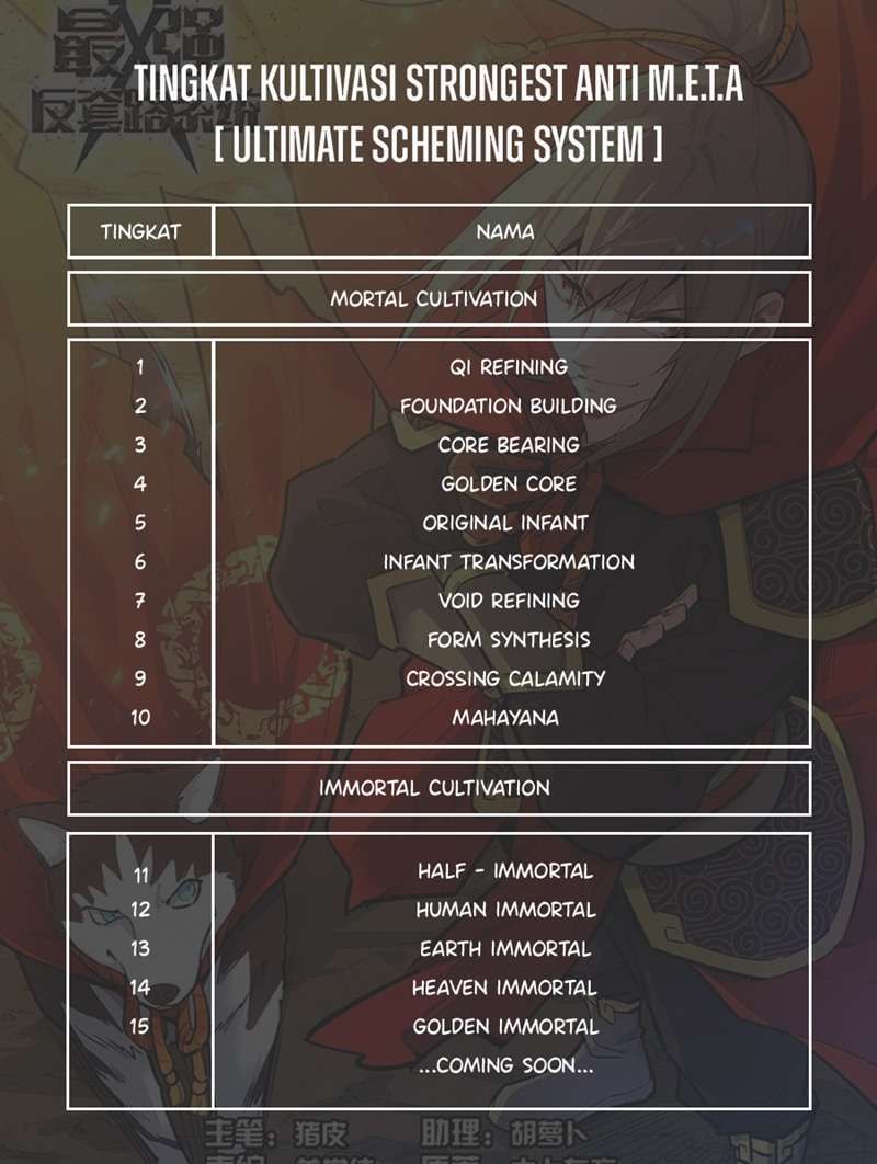 Strongest Anti M.E.T.A Chapter 399 - halaman 14