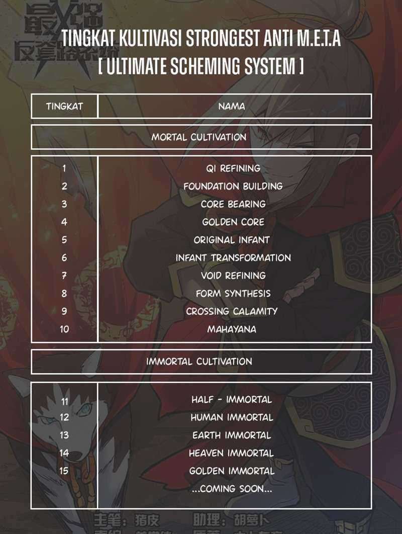 Strongest Anti M.E.T.A Chapter 401 - halaman 14