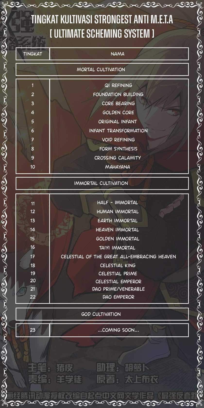 Strongest Anti M.E.T.A Chapter 448 - halaman 14