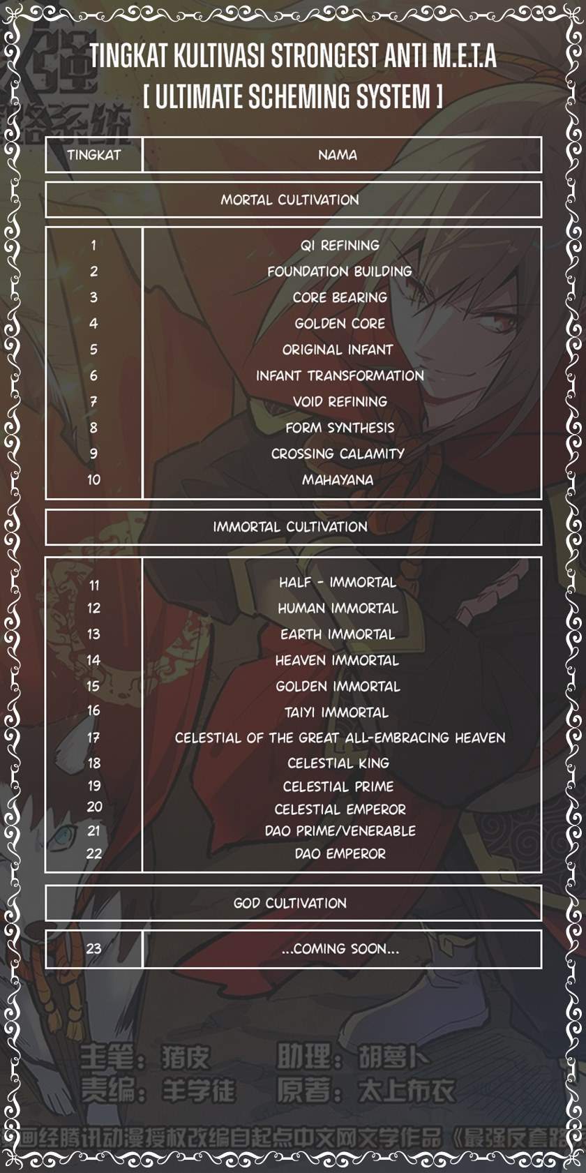 Strongest Anti M.E.T.A Chapter 449 - halaman 14