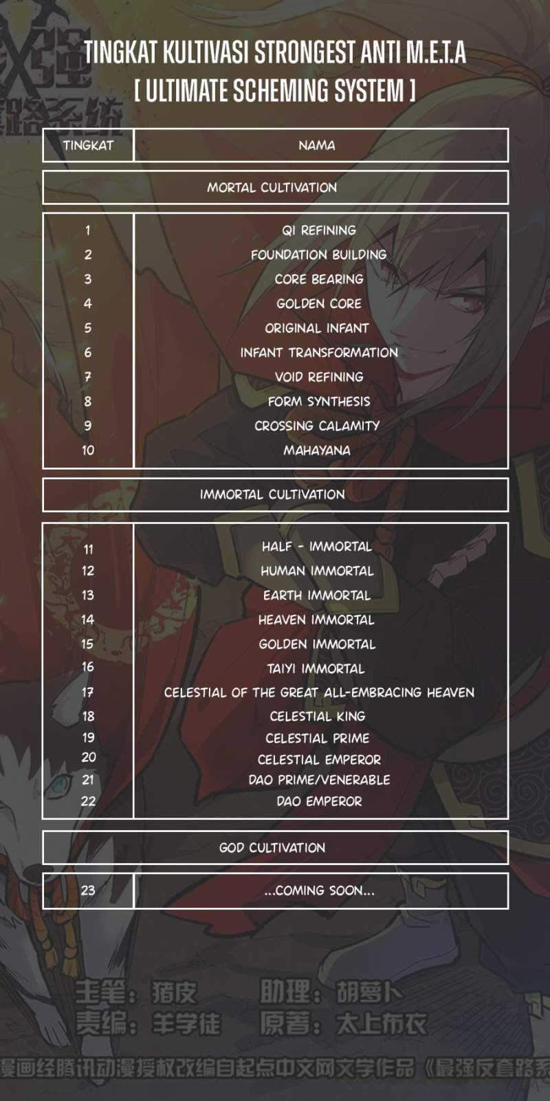 Strongest Anti M.E.T.A Chapter 465 - halaman 14