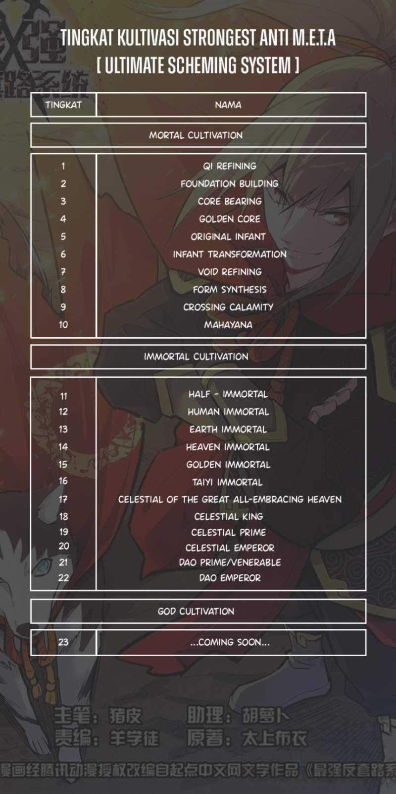 Strongest Anti M.E.T.A Chapter 466 - halaman 14