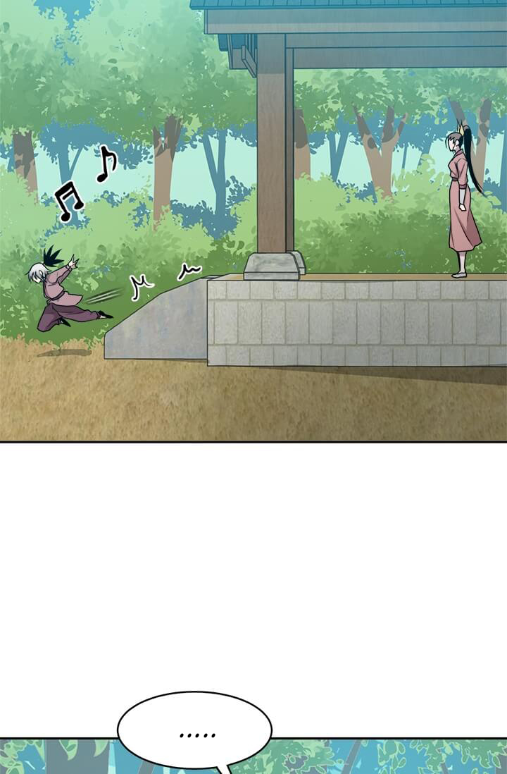 Strongest Fighter Chapter 4 - halaman 82