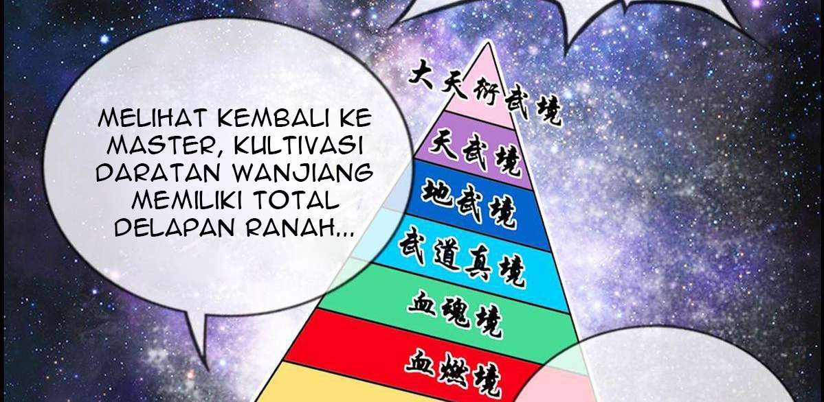 Strongest System Chapter 2 - halaman 40