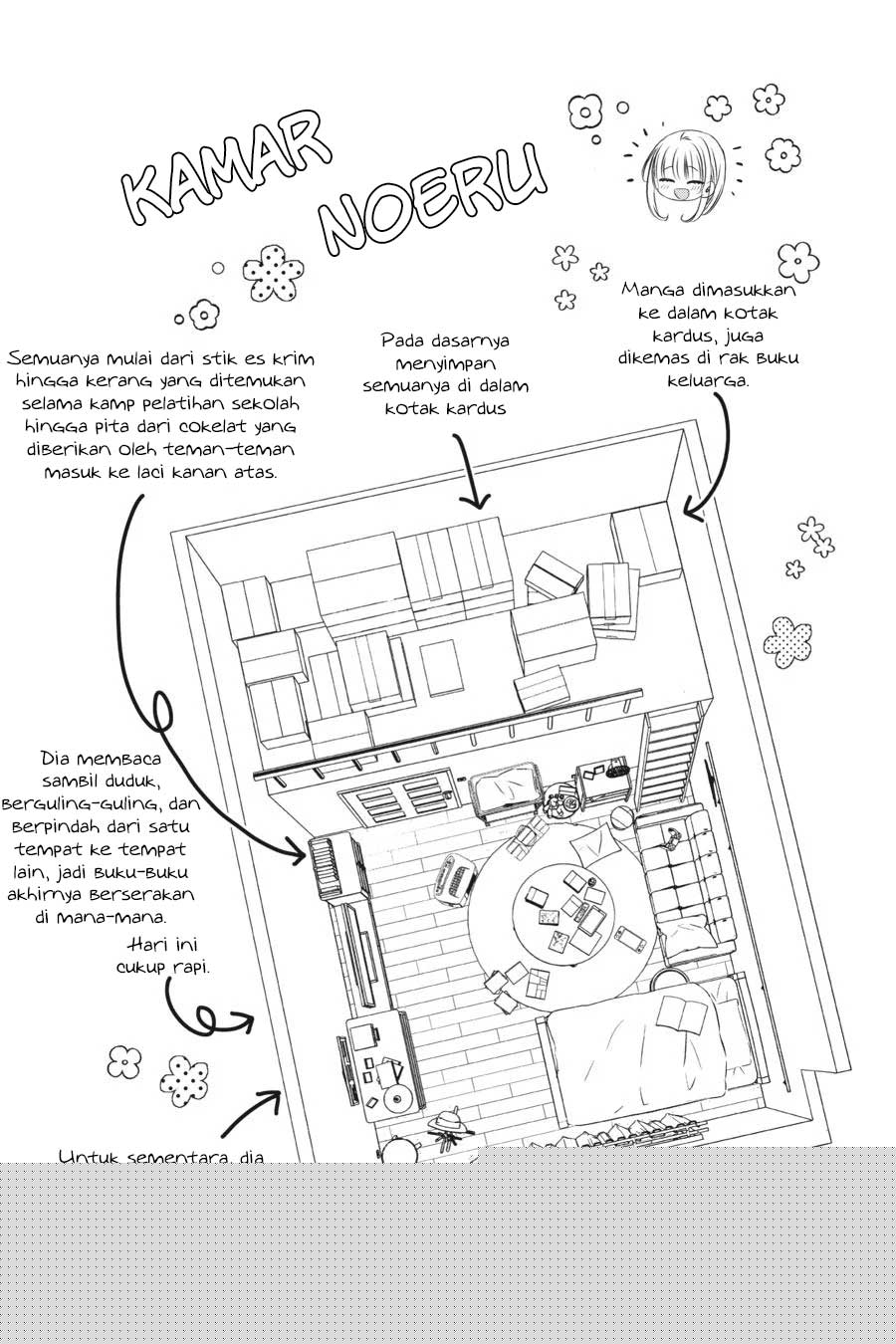 Studio Apartment, Good Lightning, Angel Included Chapter 34.5 - halaman 22