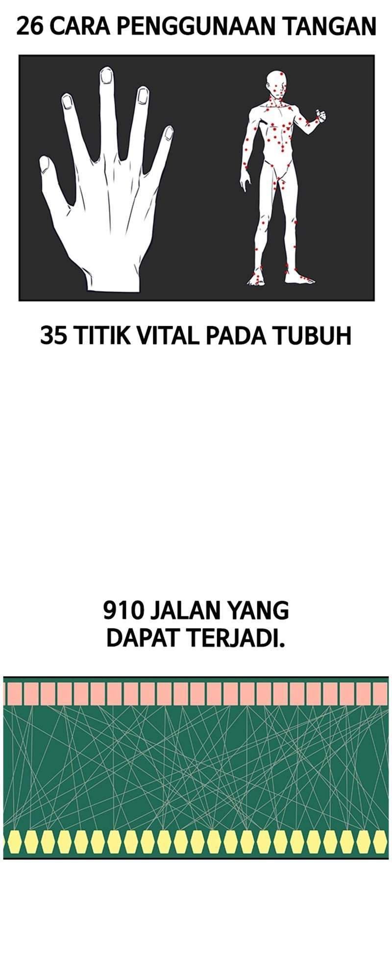 Study Group Chapter 108 - halaman 60