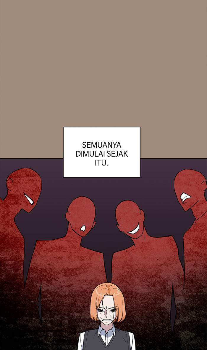 Study Group Chapter 15 - halaman 60